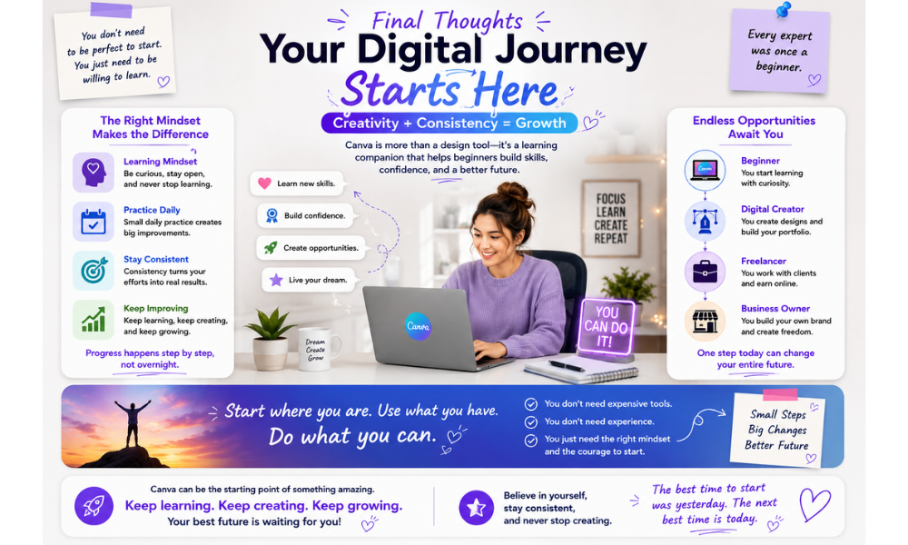 Final thoughts for beginners learning Canva and digital skills