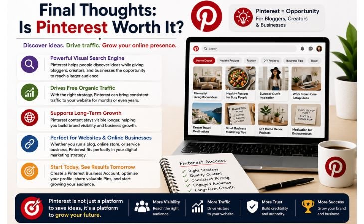 What Is Pinterest conclusion infographic showing Pinterest benefits for website growth, organic traffic, brand visibility, and long-term business success
